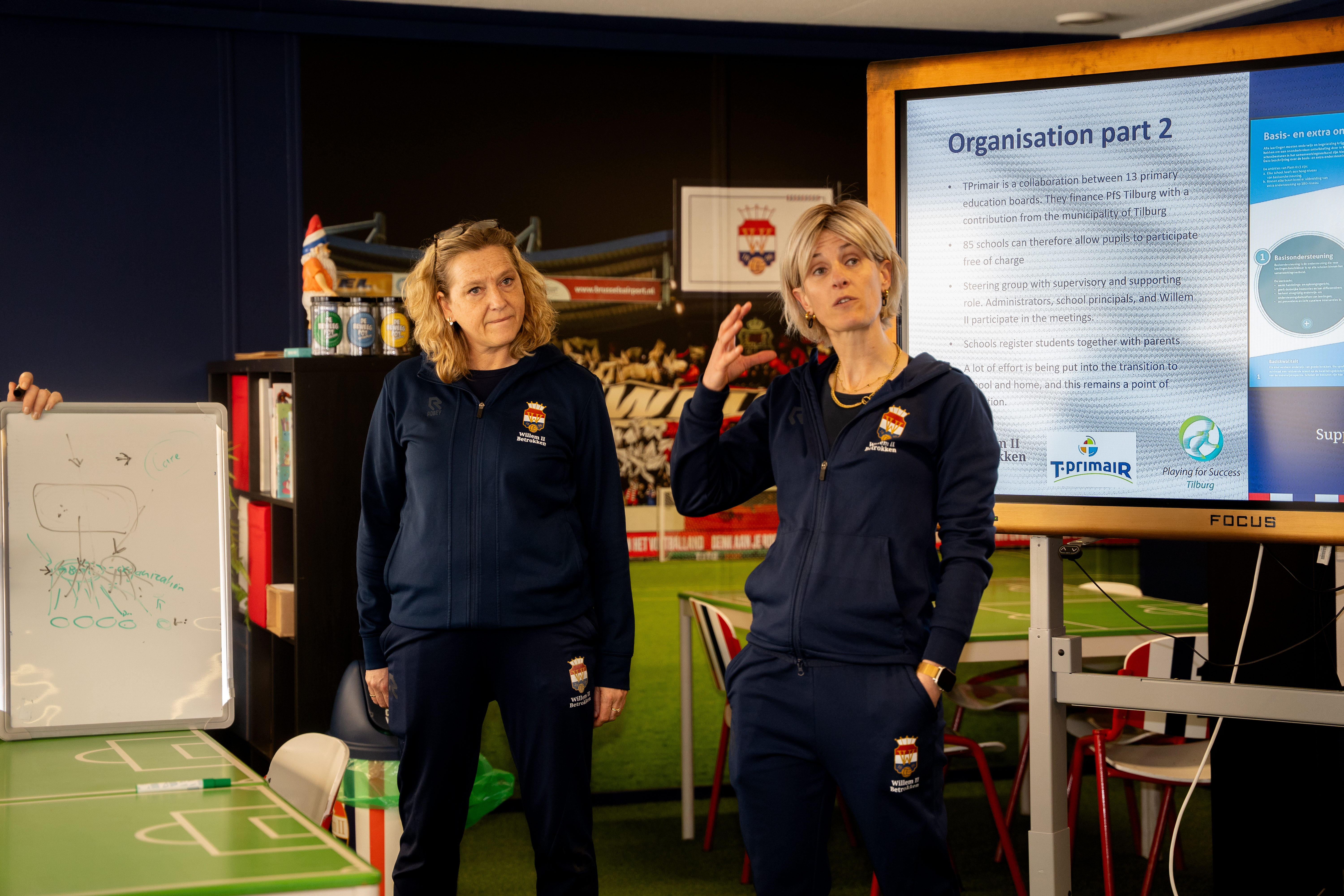 Playing for Success Polen